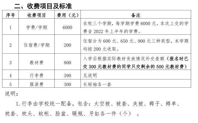 南山春考一年制收费 南山春考一年制收费