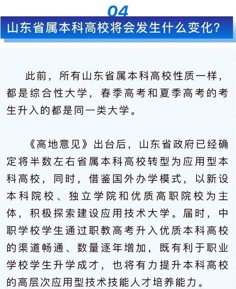 烟台南山春考培训学校