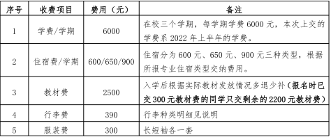 1644199791100218.png blob.png